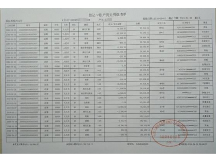 苏州个人流水制作案例